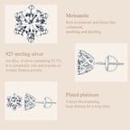 Classic 6-Prong Moissanite Studs
