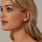 Bezel Set Moissanite Studs