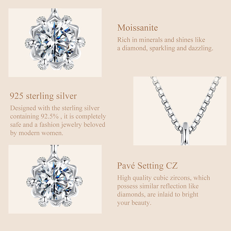 Aurora Starlight Pendant Necklace