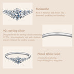 Chevron Solitaire Ring