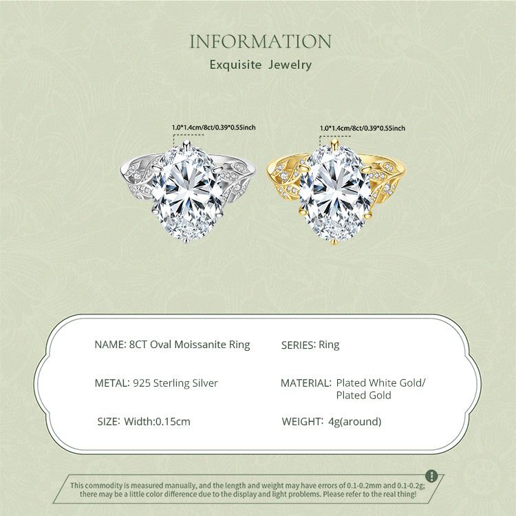 Aurora 8ct Statement Ring