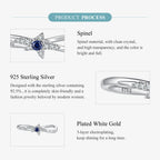 Deep Sea Star Ring